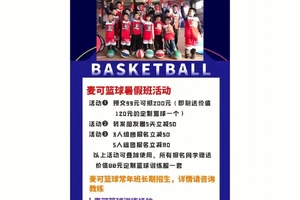 开办篮球训练营需要准备什么